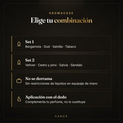 Combinaciones de aromas de la colonia sólida AromaCase